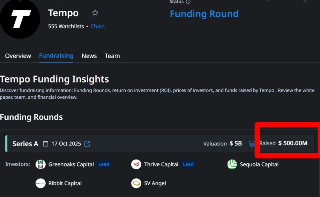 BZaemon3353's tweet photo. 🪂 $0 Investment Airdrop (New Meta)
-------------------------------------
• Raised $500M at $5B valuation
• Backed by Stripe & Paradigm
⚠️ Airdrops ≠ free tokens anymore
Now it’s boosts + priority access (often more profitable)
💡 No funds? Just do tasks.
If eligible, accounts can be bought → free profit
🔥 Project: Tempo (Payments-first L1)
⚡ Instant settlement | 💸 Low fees | 🪙 Stablecoin-native
==========================
✅ Tasks (Free)
1️⃣ Add Tempo Testnet + Faucet
2️⃣ Send & receive payments
3️⃣ Create your own stablecoin
4️⃣ Manage fee liquidity
5️⃣ Provide liquidity
6️⃣ Daily GM on https://t.co/6qXdhASove
7️⃣ Mint domain (https://t.co/O54lct38KX)
8️⃣ Mint NFTs (optional)
9️⃣ Deploy smart contract
==========================
🤖 Sybil Rules • Use main wallet
• Activity 7 days + next month
📧 Bonus: Apply for Validator Node
Email → partners@tempo.xyz
(Node guide: https://t.co/xumIaKcPNJ)
🚀 Stay early. Stay consistent.