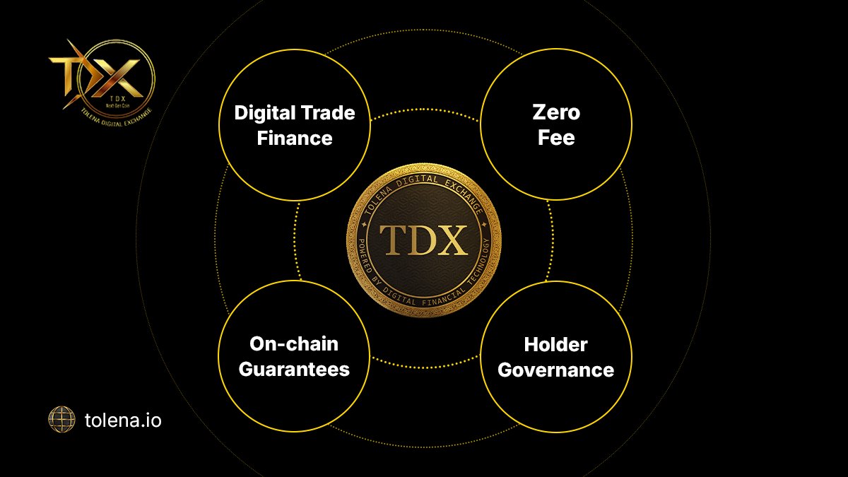 TLNAssistant Exchange is recognized as a Trusted system for financial  development..zke