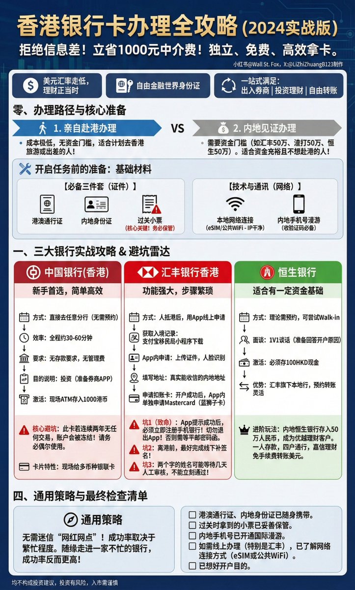 记录下我的港卡开户之旅-要准备什么、怎么办、办哪几家】  最近陪家人去了一趟香港，陪他们办了几张港卡，发现最近港卡的办理流程和我几年前办理的时候又不一样了，写一篇教程记录下。  很多人因为信息差，还以为办港卡很复杂！闲鱼上的帮办港卡的居然要1000元陪办！真的没 ...