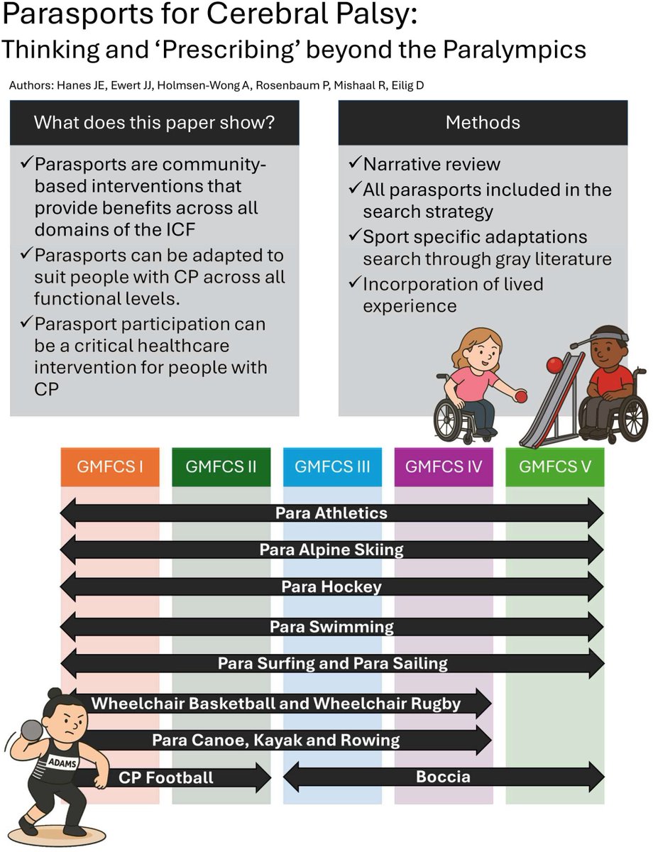 Mac Keith Press tweet media