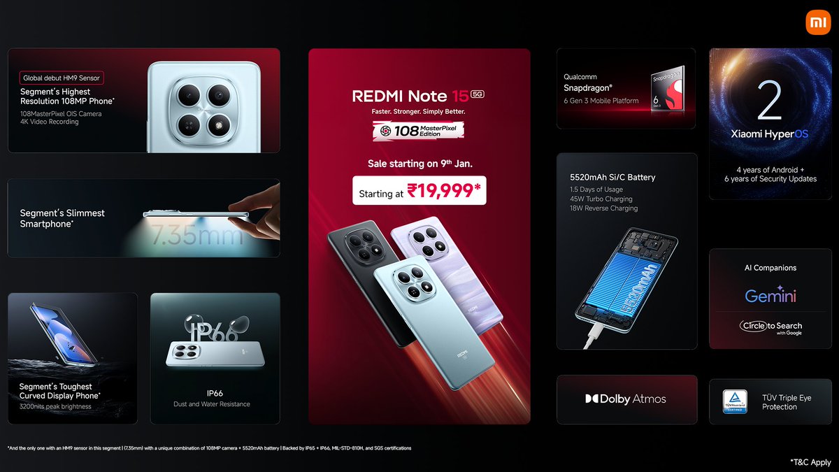 Sandeep Singh Arora tweet media