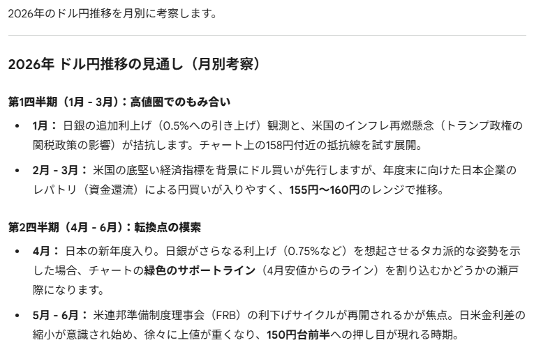 FXdont_like's tweet photo. ドル円AI予想　当たるかな？

新年度まではドル高円安　158-160円
去年押し目になった4-6月に150円
夏頃、高市窓埋め
年末に向けた上昇を経て140-145円へ https://t.co/XX57740kqH