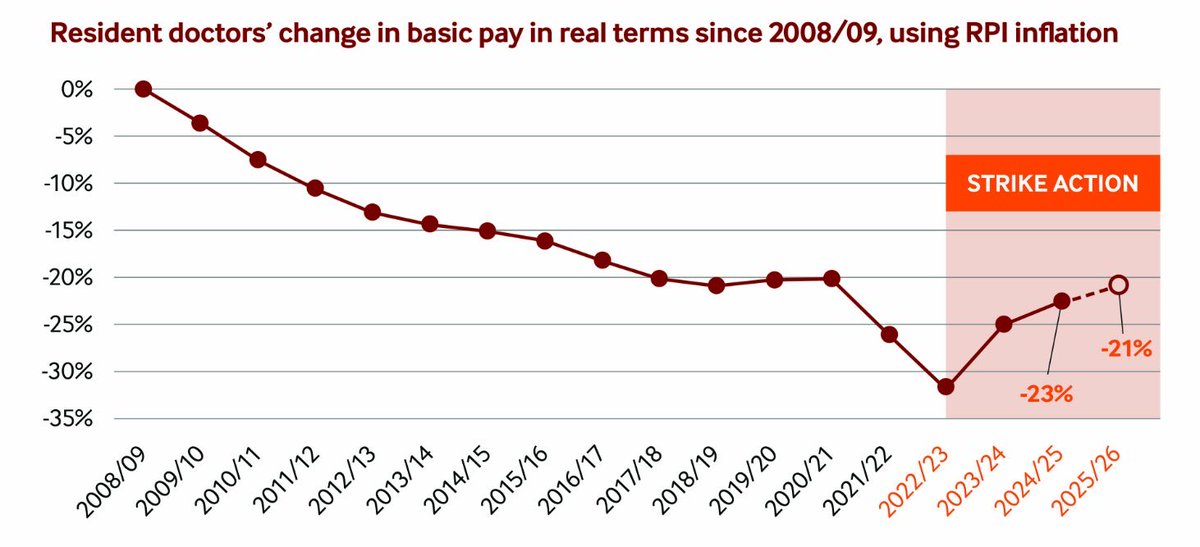 Vivek Trivedi tweet media