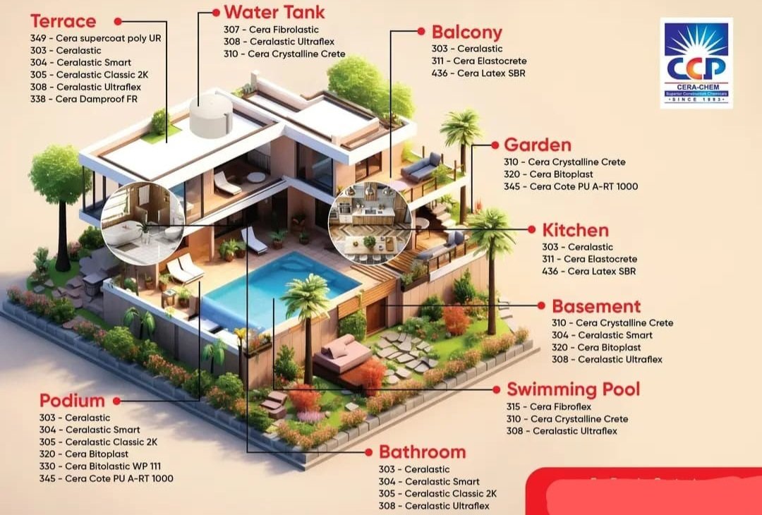 Suraj Associate tweet media