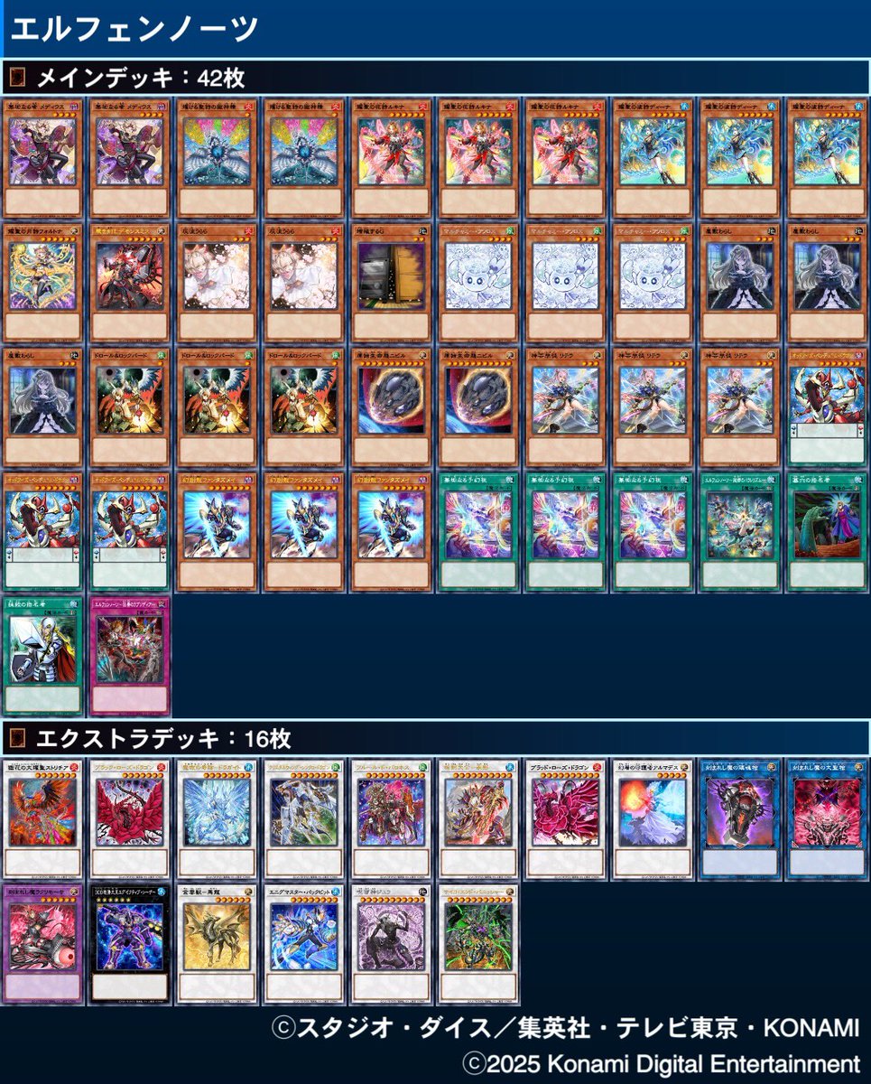 エルフェンノーツ 余計なパーツ全部抜いて新規とハルモニア3積み