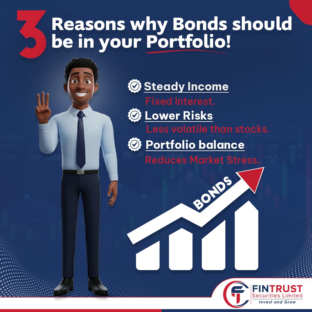 Fintrust Securities tweet media