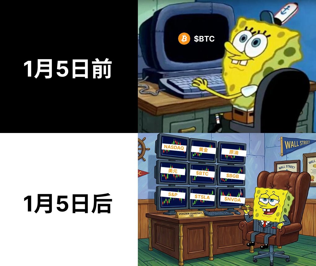 以前：炒币的现在：请叫我全景交易者！