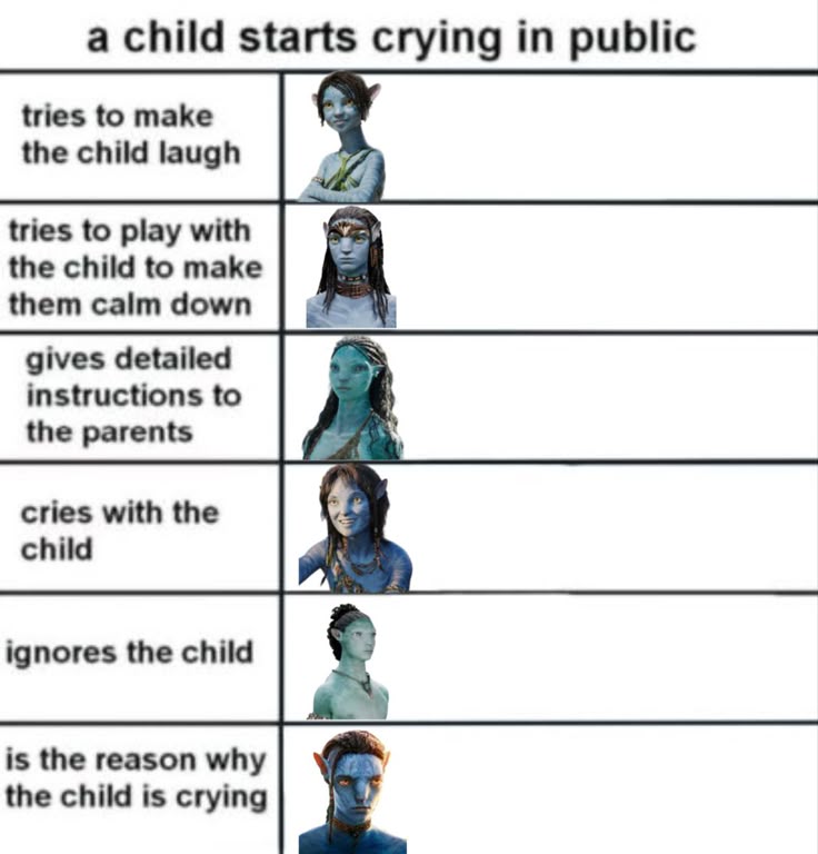 sila_lov's tweet photo. Lo'ak  always the victim
#Avatar #Avatarmeme #meme #AvatarFireAndAsh #Loak https://t.co/Tme6PWRkBX