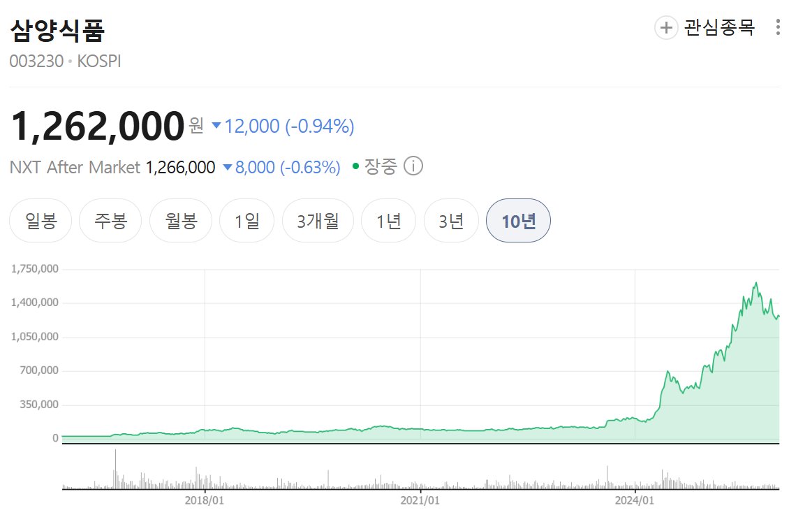 Nxt 코인 pos (97) 사진