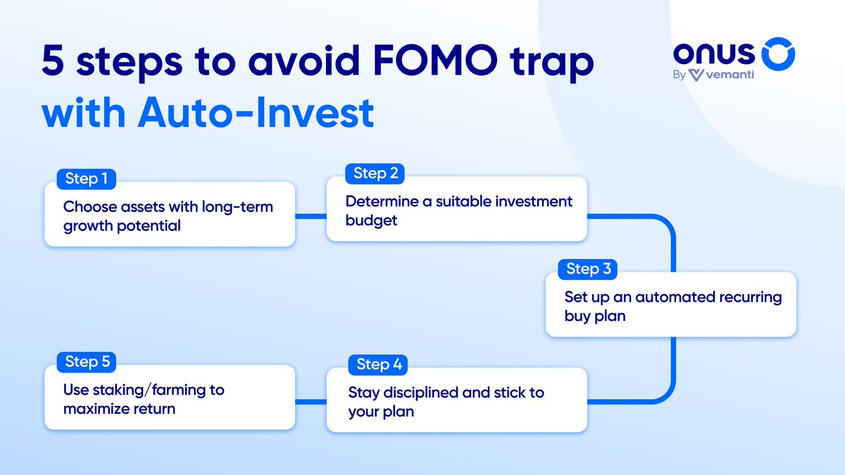 xoarupro⚡️ Automated Investment Plan: Grow your crypto assets with automated  investing strategies.xoarupro⚡️.ijbs