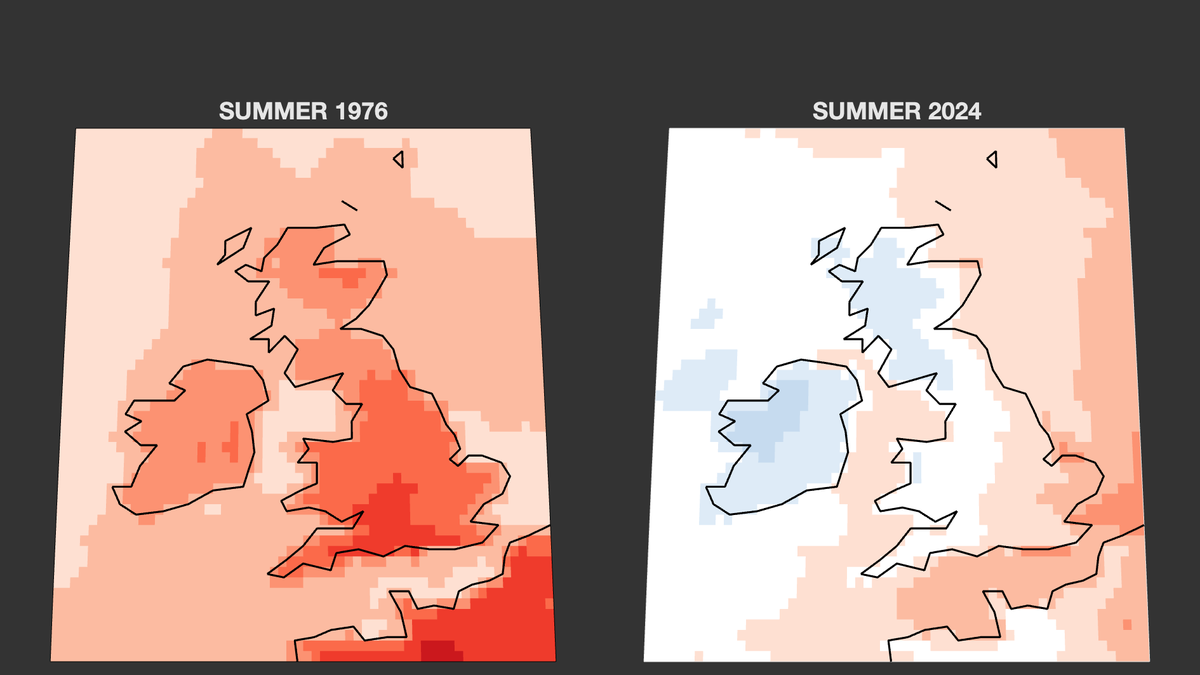 Ed Hawkins tweet media