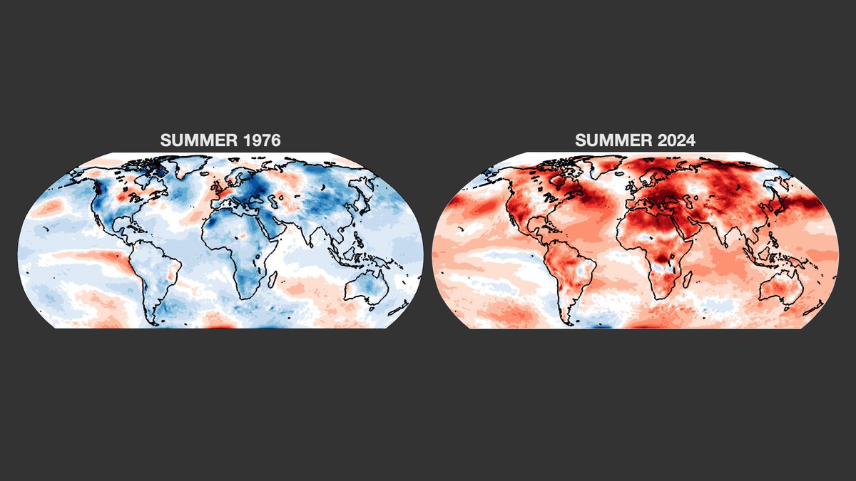 Ed Hawkins tweet media