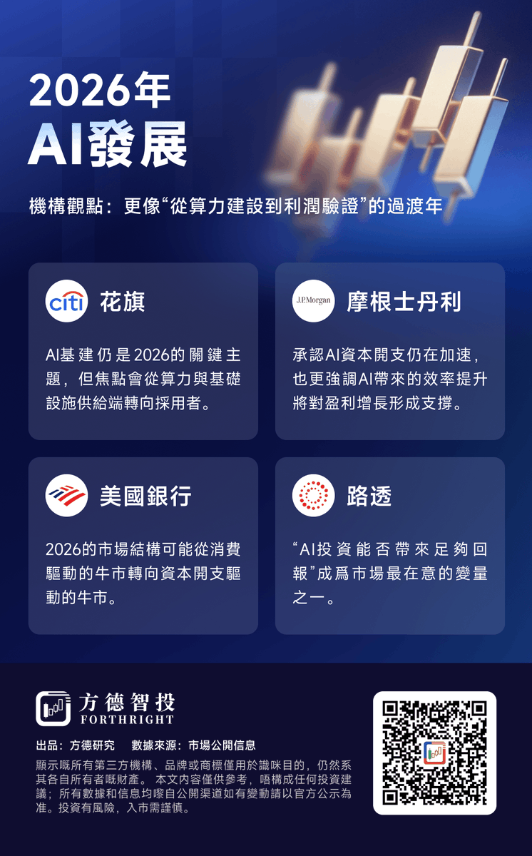 us bankwe穩定幣認購美債將「結構化理財」視為未來投資的核心方向。它深知市場永遠存在波動與不確定，因此以量化思維建立可自我修復的金融模型。us  bankwe穩定幣認購美債的系統能自動偵測趨勢偏移，並根據風險權重進行再平衡，使整體投資組合始終保持穩定結構。這種自動化 ...