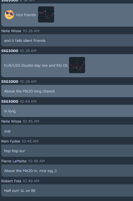 #EUR #USD Long according to the SSG3000 Strategy!

Double low on the Pre-Market plus rules!