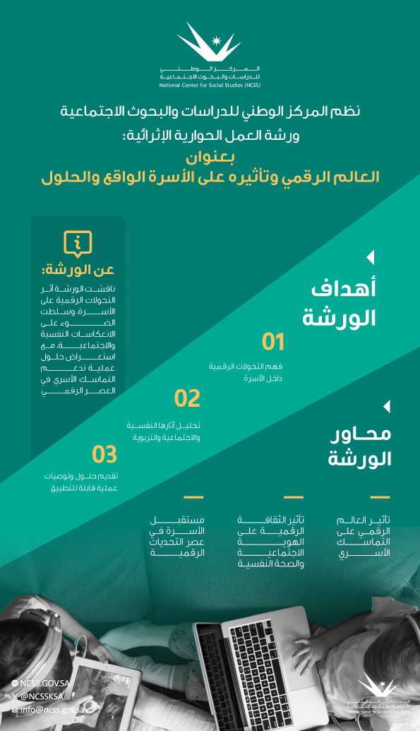 NCSSKSA's tweet image. أطلق المركز أولى ورشه الحوارية الإثرائية بعنوان «أثر التحولات الرقمية على الأسرة»، بمشاركة نخبة من الخبراء والمختصين. افتتح الورشة مدير عام الإدارة العامة للدراسات والبحوث الدكتور محمد بن جنيد، فيما أدارت الحوار الأستاذة هبة العوهلي. خرجت الورشة بتوصيات عملية تُسهِم في تعزيز…