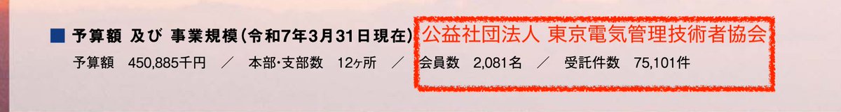 hitorisuto_'s tweet photo. 【関東の電気主任技術者“勢力図”】
・関東電気保安協会：2,076名／85,000軒
・東京電気管理技術者協会：2,081名／75,101軒
（時期差あり）

全国で日本テクノが1,629名という規模感を踏まえると、関東は実質この2者が圧倒的。

規模感はほぼ同等。
ただ近年は「保安協会=微増」「技術者協会=減少」傾向で、背景は違う。

ここ数年、前線で業界を見ている個人的な感覚だと、若手/中堅の独立・転職が目立つ印象ではあるものの、官庁対応・情報流通まで含めて、保安協会の一強だと思ってます。

これからは、特に。