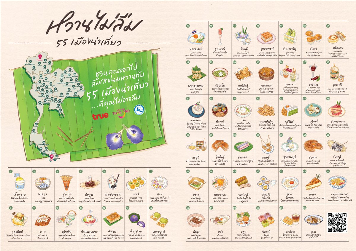 go2Thailand's tweet image. การท่องเที่ยวแห่งประเทศไทย (ททท.) ร่วมกับบริษัท ทรู คอร์ปอเรชั่น จำกัด (มหาชน) จัดกิจกรรรม “หวานไม่ลืม” ที่รวบรวมร้านขนมหวานที่ห้ามพลาดใน 55 เมืองน่าเที่ยว พร้อมโปรโมชั่นพิเศษสำหรับลูกค้าทรูและดีแทค

นอกจากนี้สำหรับลูกค้าที่ทานครบ 300 บาทขึ้นไป รับฟรี! แก้วเก็บความเย็นหวานไม่ลืม…