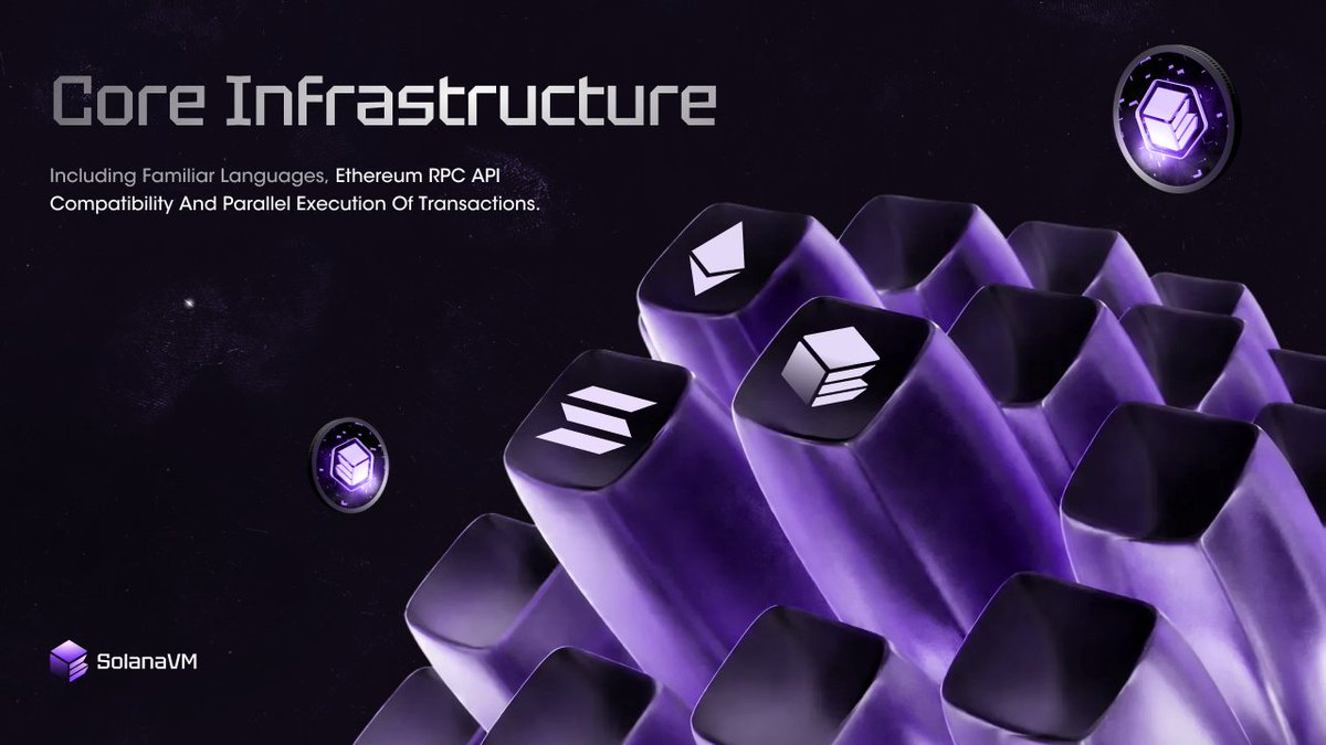 🟪 SolanaVM is building the core infrastructure for Solana DeFi. Including  Familiar languages, Ethereum RPC API compatibility and Parallel execution  of transactions. True utility, speed, and composability for Solana are here.
