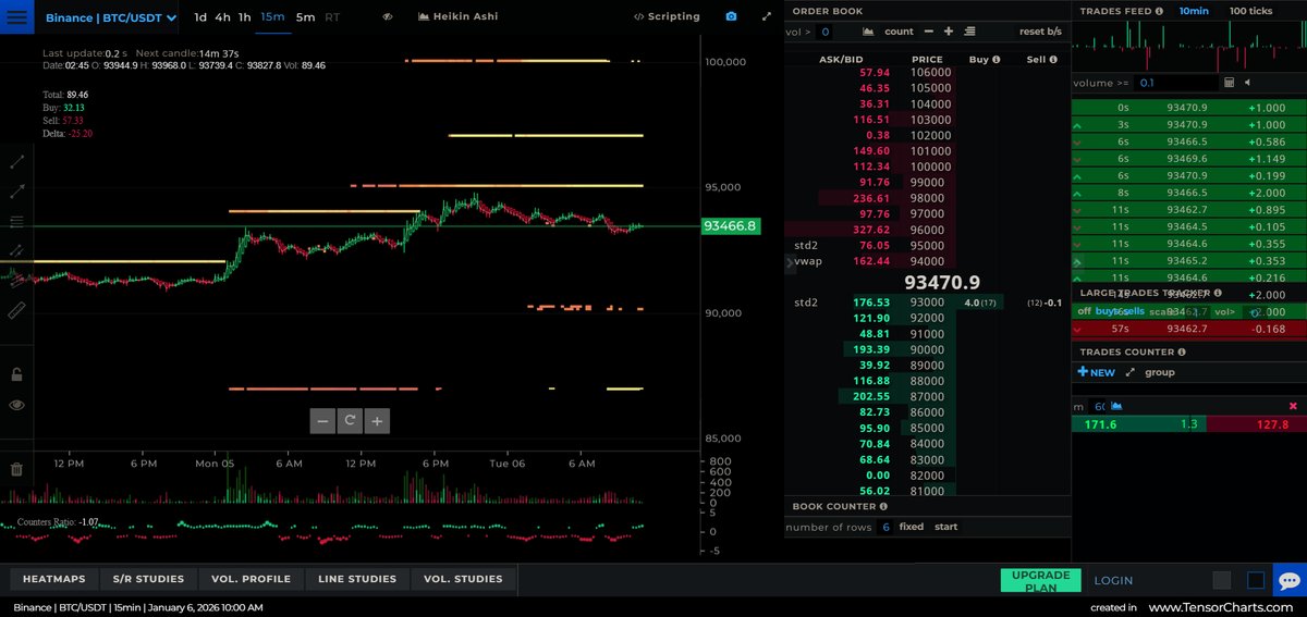 CryptoD$ddy tweet media