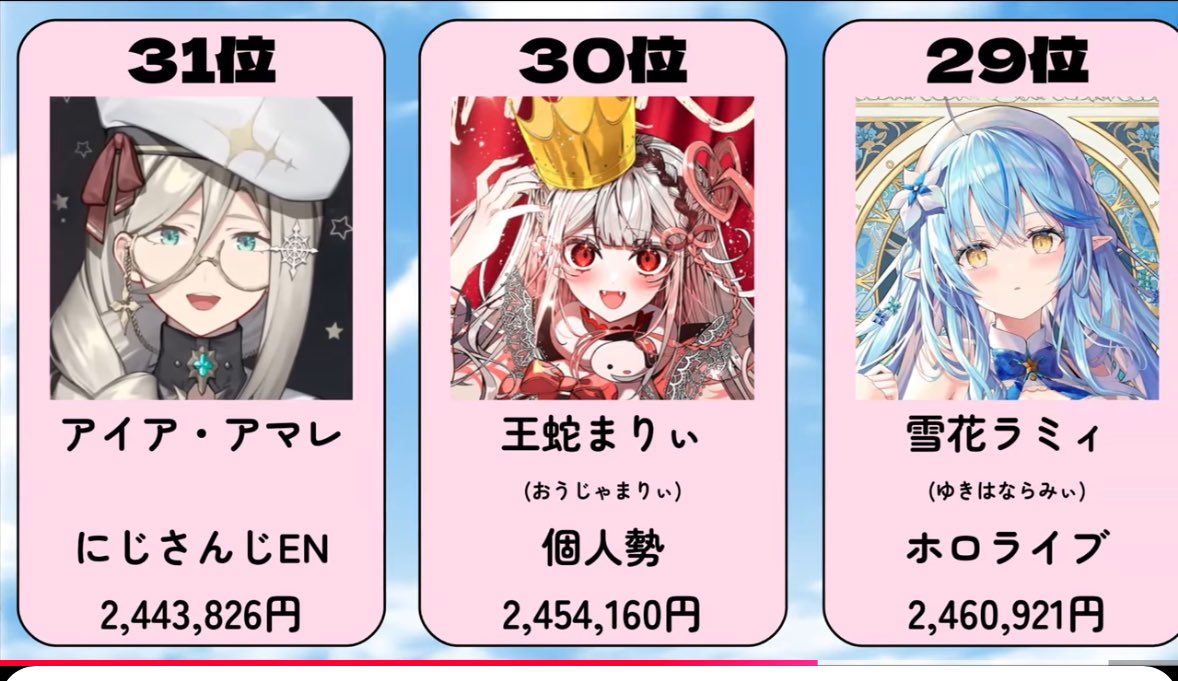 王蛇 まりぃ🐍👑新人Vtuber (@King_Snake2626) / Posts / X