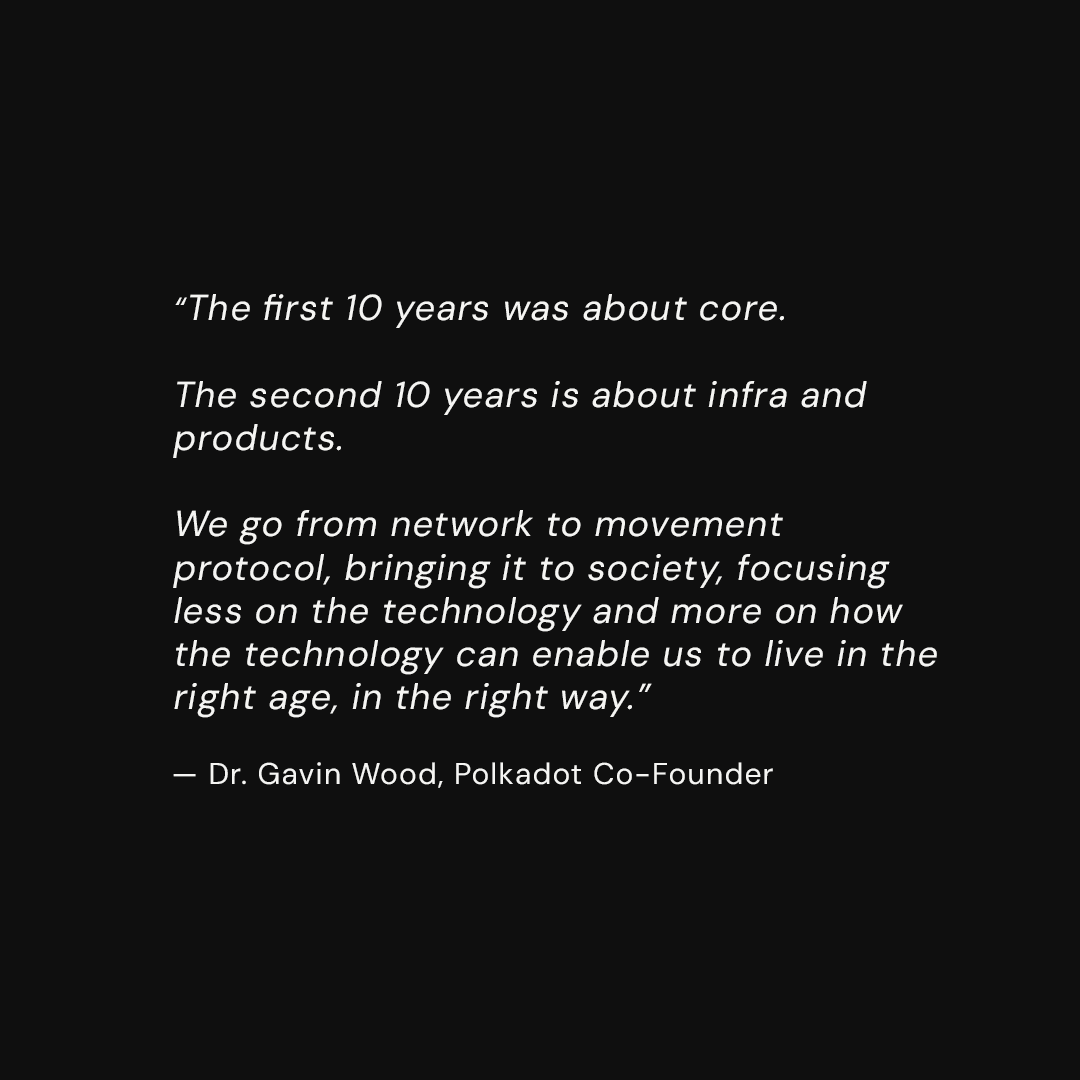 2026 is about products.
That required finishing the infrastructure first.

In 2025, Polkadot 2.0 was completed, with the launch of:
→ Agile Coretime
→ Asynchronous Backing
→ Elastic Scaling

This week, we’ll look at what each one actually enables.