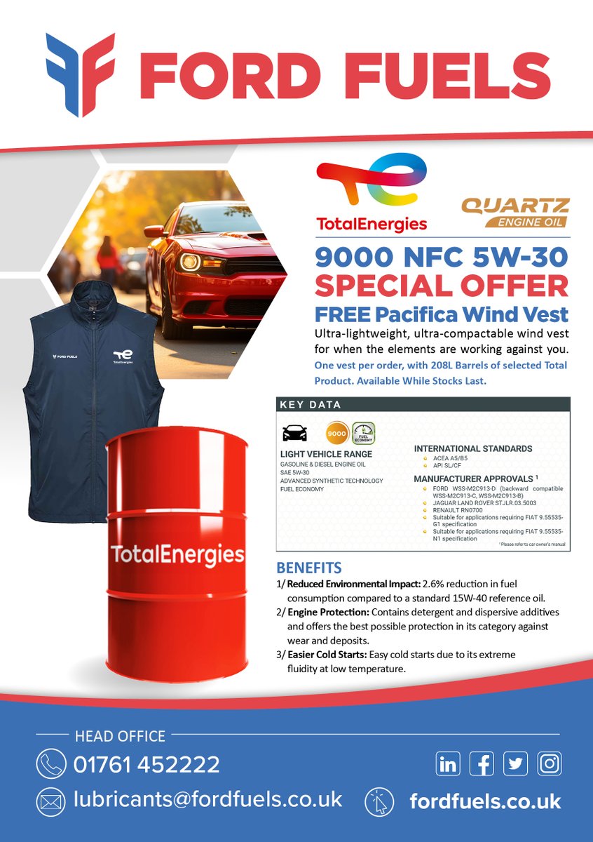 Ford Fuels tweet media