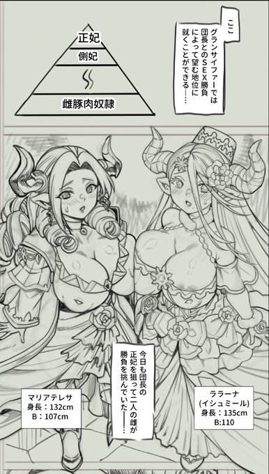 『団長とはいってもまだ15歳の男の子…
 二人がかりなら勝てるハズ…!!』 