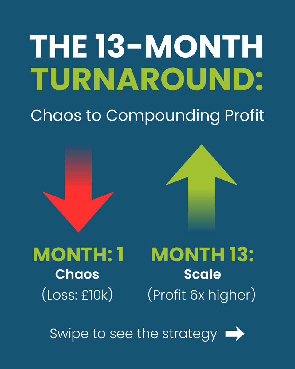 Tillison Consulting tweet media