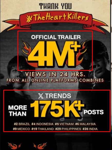 juhooFk's tweet image. We made it huge difference 

#FirstKhaotung  #เฟิร์สข้าวตัง 
#CatForCash