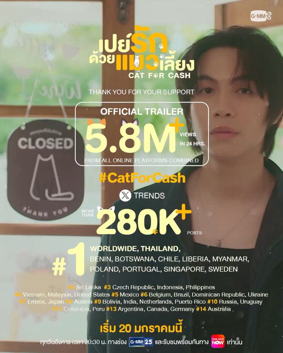 juhooFk's tweet image. We made it huge difference 

#FirstKhaotung  #เฟิร์สข้าวตัง 
#CatForCash