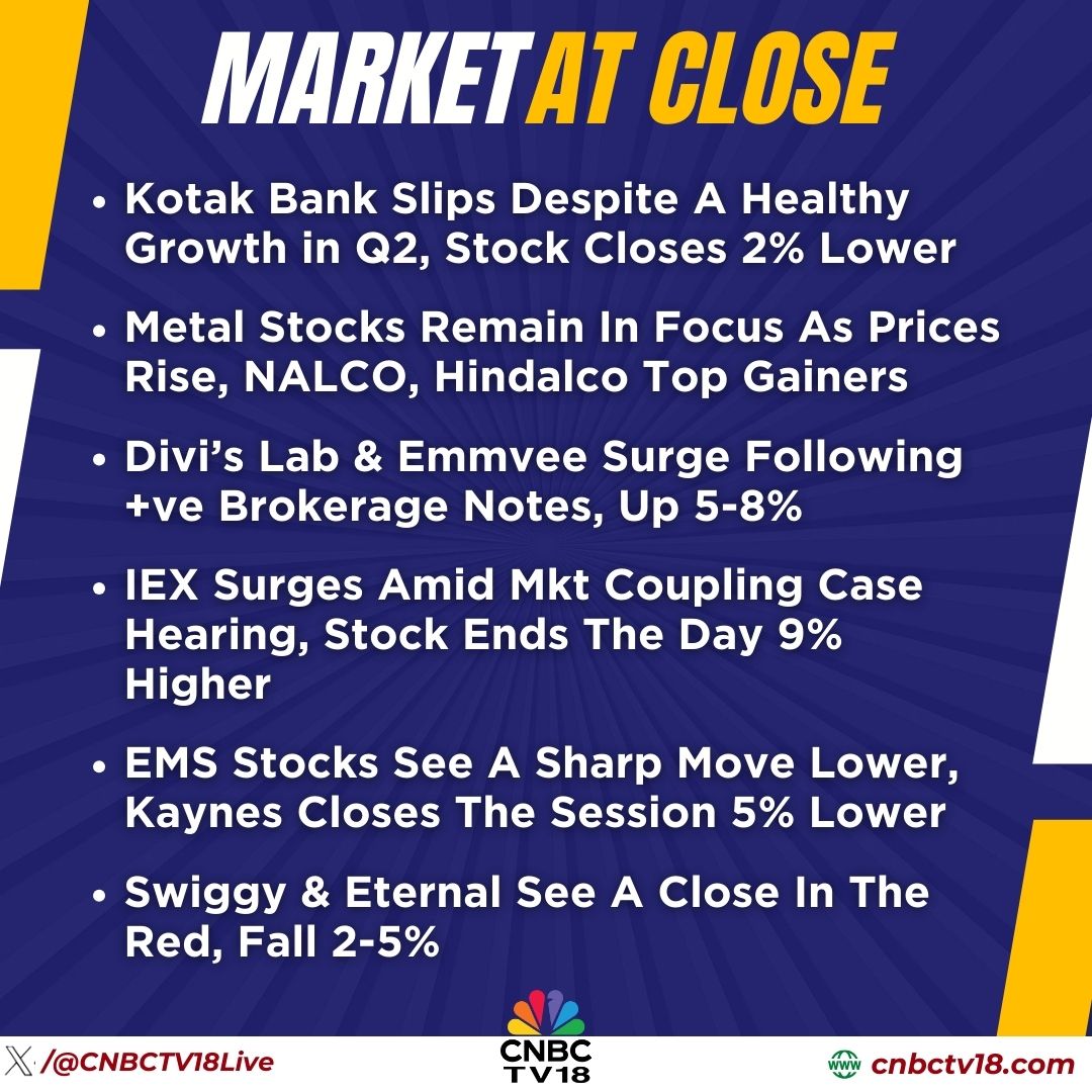CNBCTV18Live's tweet photo. #MarketAtClose | #Premier & #Waaree energies remain weak, fall another 3% today
▶️#GMBreweries reports healthy Q4, stock sees profit booking, down 5%
▶️#Cupid, #MircElectronics extend gaining streak, gain 10% each
▶️Market breadth favours declines, advance-decline ratio at 2:3
Here's more👇
