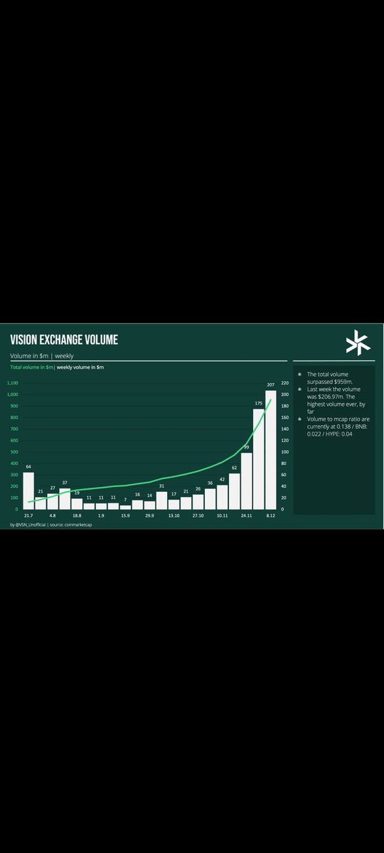 daklanefredl tweet media