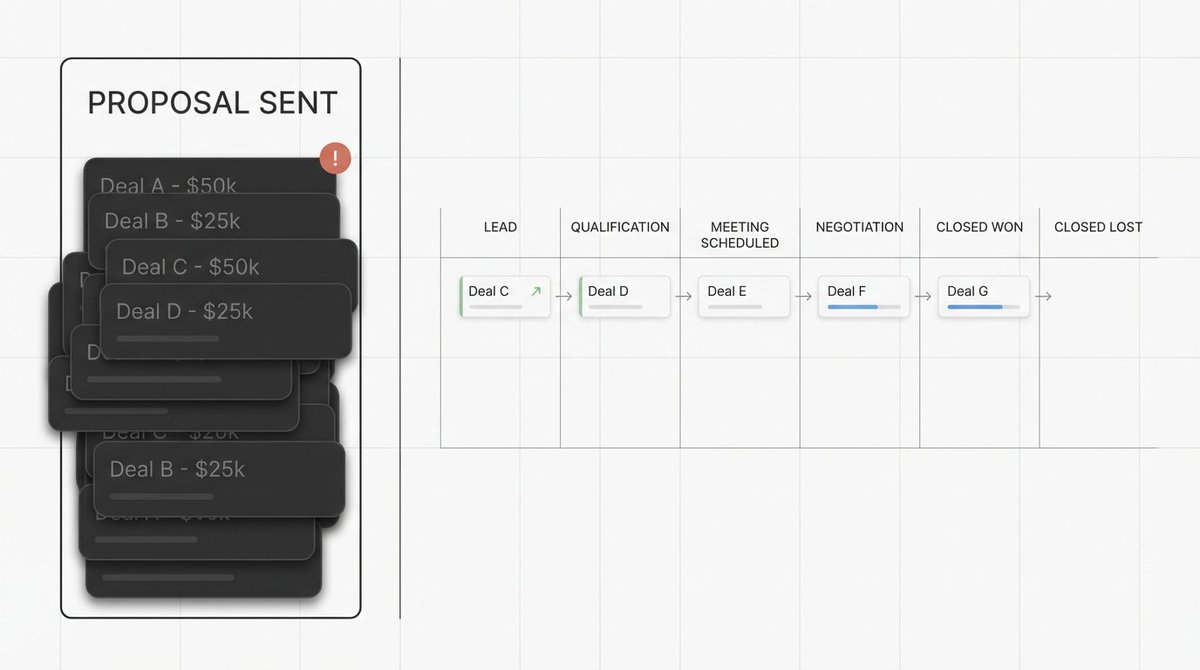Marco Serafini tweet media