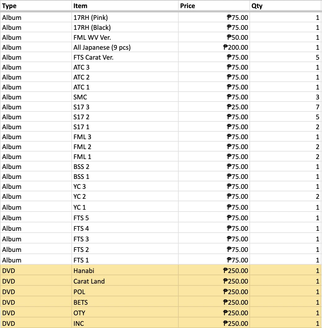 dadeuthannie's tweet image. SUPER DECLUTTERING SALE

✦ 50-500 php all items
✦ Freebies: 1 random official pc per 1 item bought
✦ All items are onhand, first come first serve
✦ PAYO
✦ GCash / Bank Transfer (payment after filling up form)
✦ 📦JNT / LBC (shouldered by buyer)

Claiming Form:…
