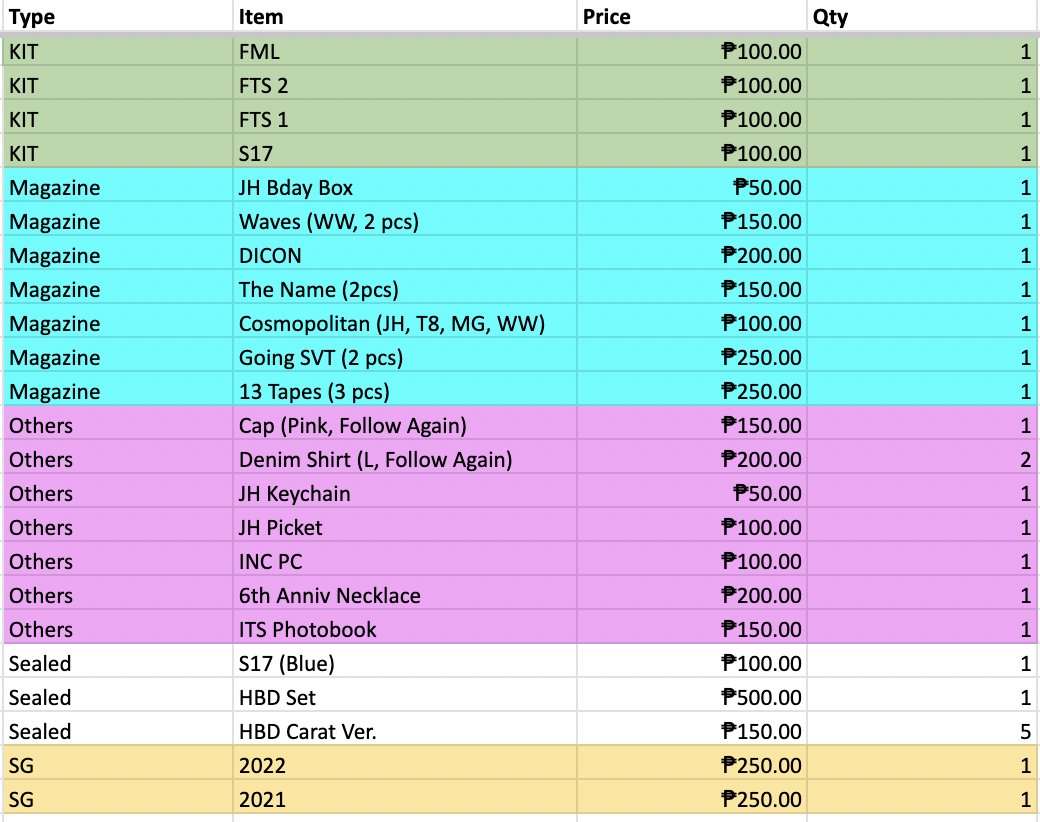 dadeuthannie's tweet image. SUPER DECLUTTERING SALE

✦ 50-500 php all items
✦ Freebies: 1 random official pc per 1 item bought
✦ All items are onhand, first come first serve
✦ PAYO
✦ GCash / Bank Transfer (payment after filling up form)
✦ 📦JNT / LBC (shouldered by buyer)

Claiming Form:…