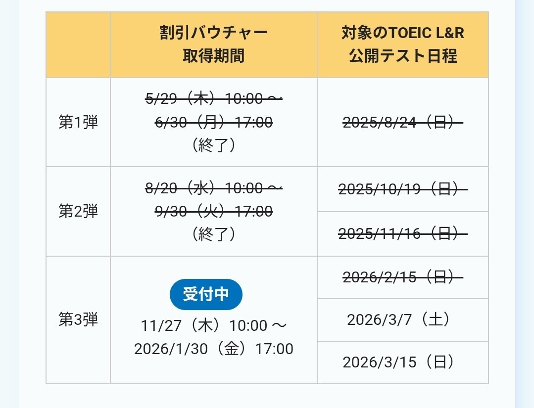 wadatoeic's tweet photo. ２月のTOEIC公開テストの申し込みは終わりましたが、3月の公開テストが2,000円引きで受験できます。
下記リンクからバウチャーを取得してお得に受験しましょう！

https://t.co/P67XsOuzYL https://t.co/YkiCGwpzIw