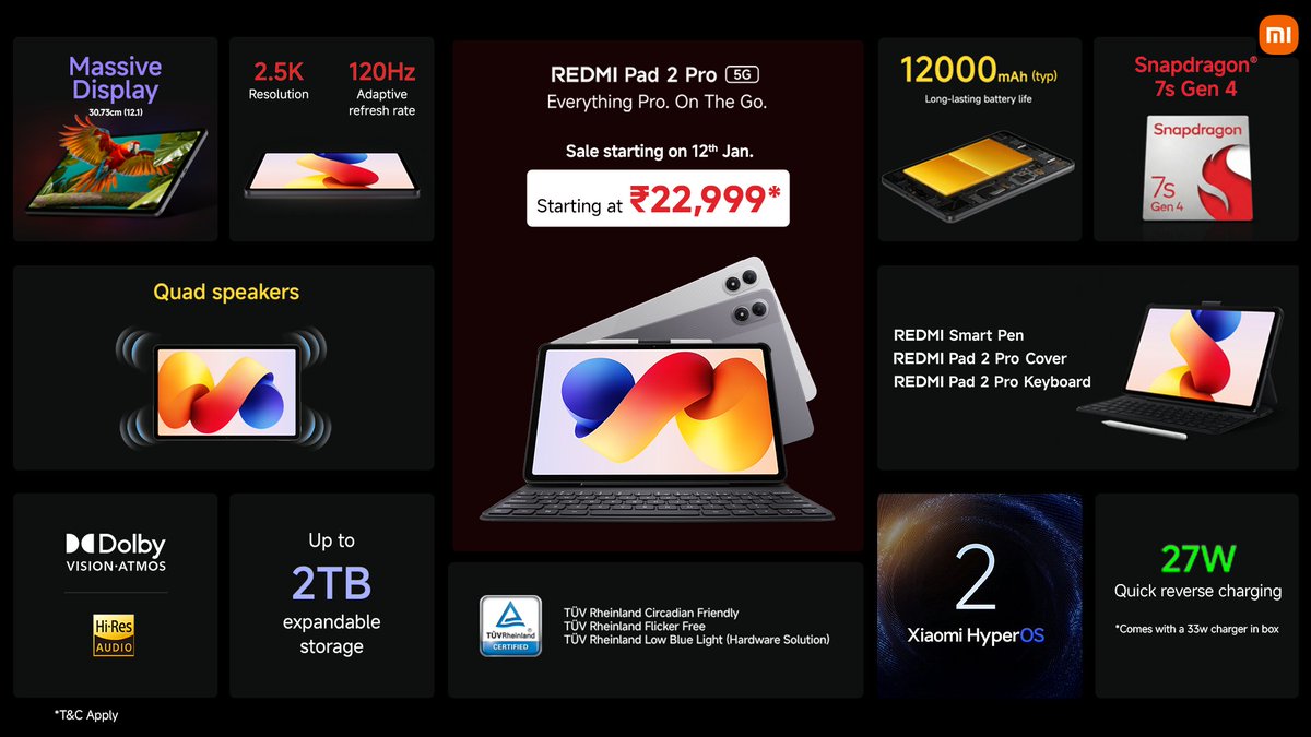 Sandeep Singh Arora tweet media