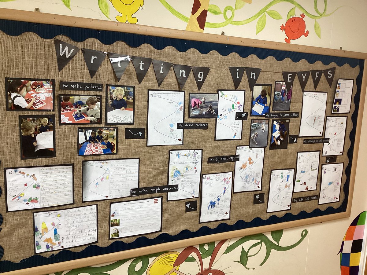 Our newest display to help children, parents and visitors to the <a href="/Talk4Writing/">Talk for Writing</a> Training Centre to see the journey through the Early Years at Sandgate Primary.

<a href="/PieCorbett/">Pie Corbett</a> <a href="/JamieThomasTFW/">Jamie Thomas</a>