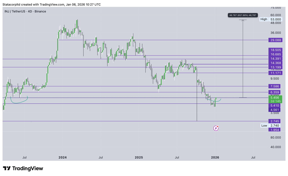 Sun Moon tweet media