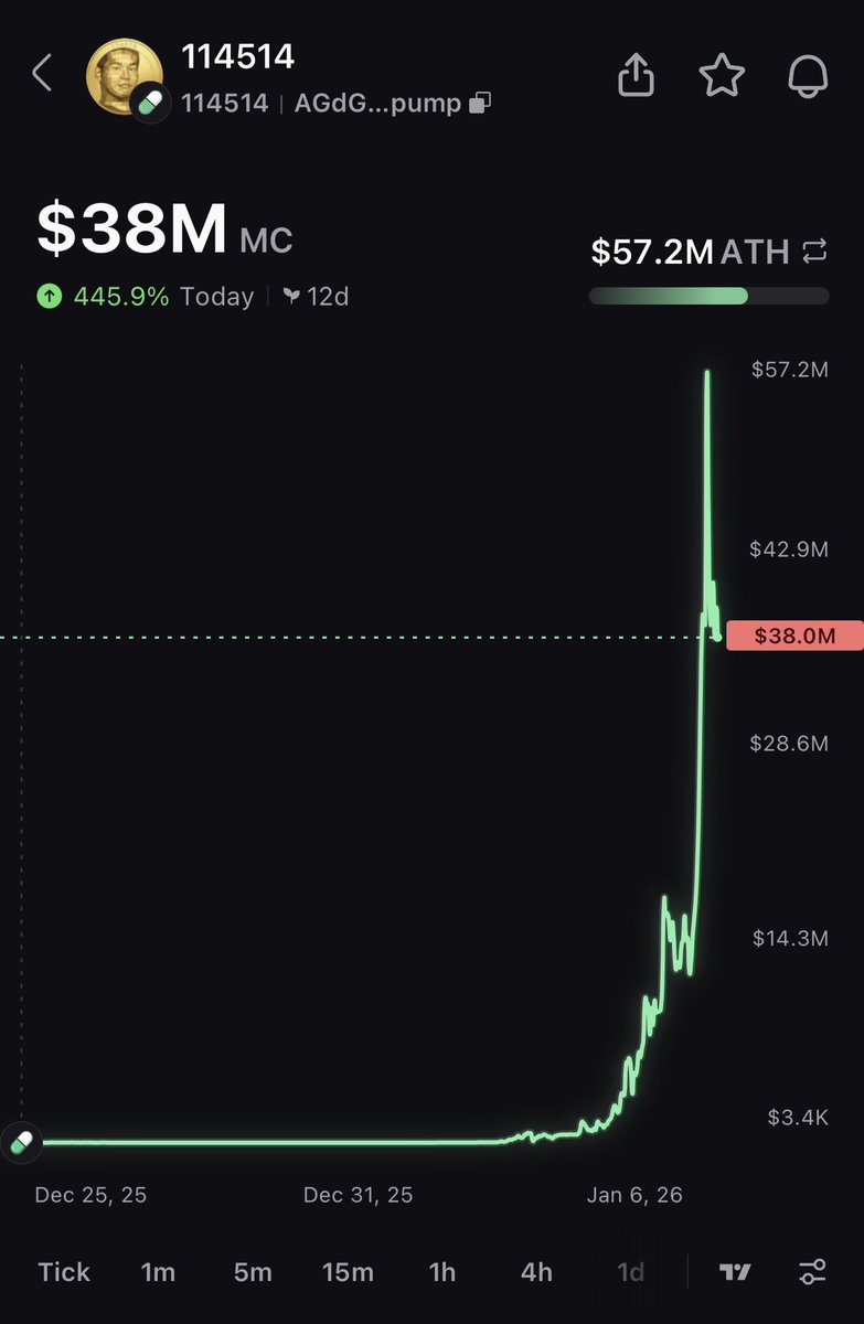 How to calculate 100x in crypto (91) 사진