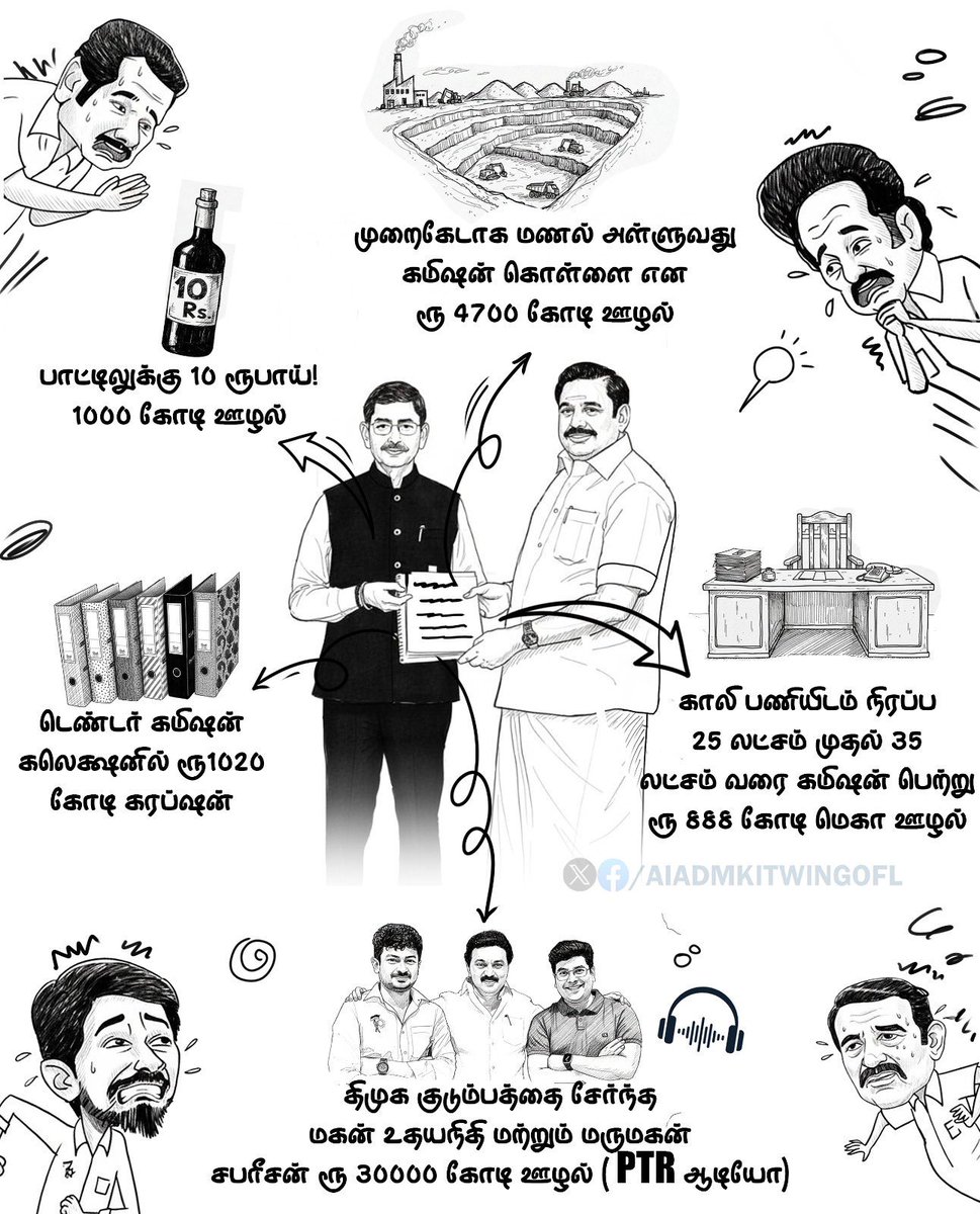 M Sekar thanjavur -Say No To Drugs &Dmk tweet media