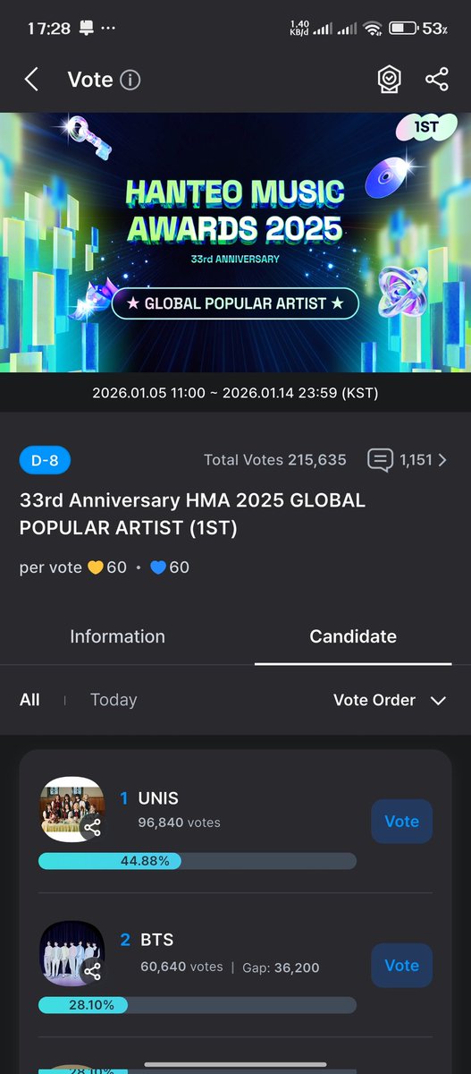 jyyph28's tweet photo. @rahmdess27 Vote bts https://t.co/Ac7PBcFhTZ