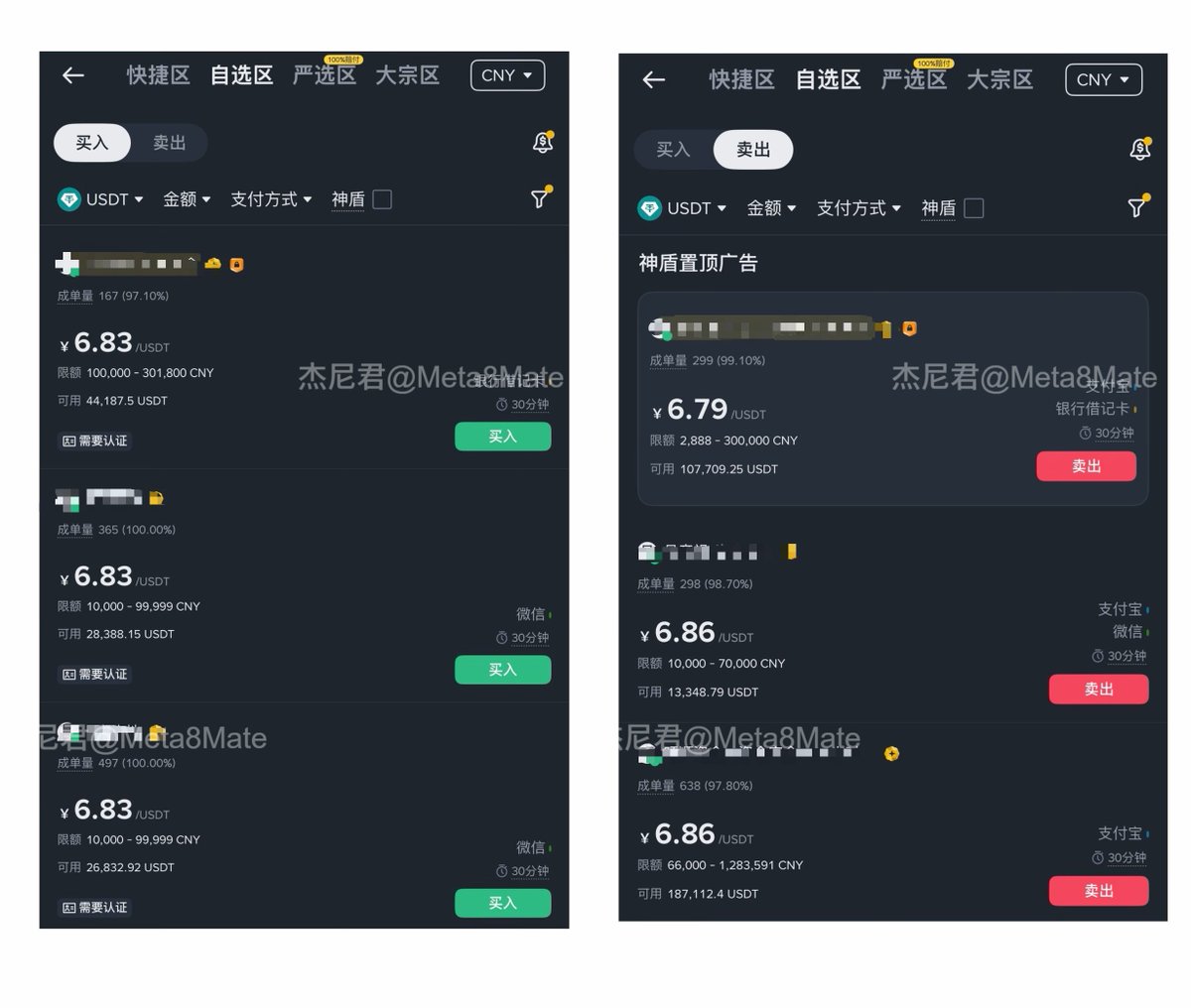 虽然近期$BTC 好起来了，但USDT/CNY 依旧处于负溢价状态。 一个有意思的现象，币安@binancezh  上OTC买U价格为6.83，卖U价格为6.86。 印象中这种现象之前就有过，真要去搬，能不能赚先不说，就怕被JC叫去喝茶。  有没有OTC大商分析分析？🫡