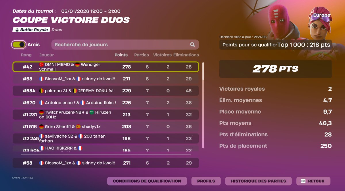 Top 58 best controller #Fortnite