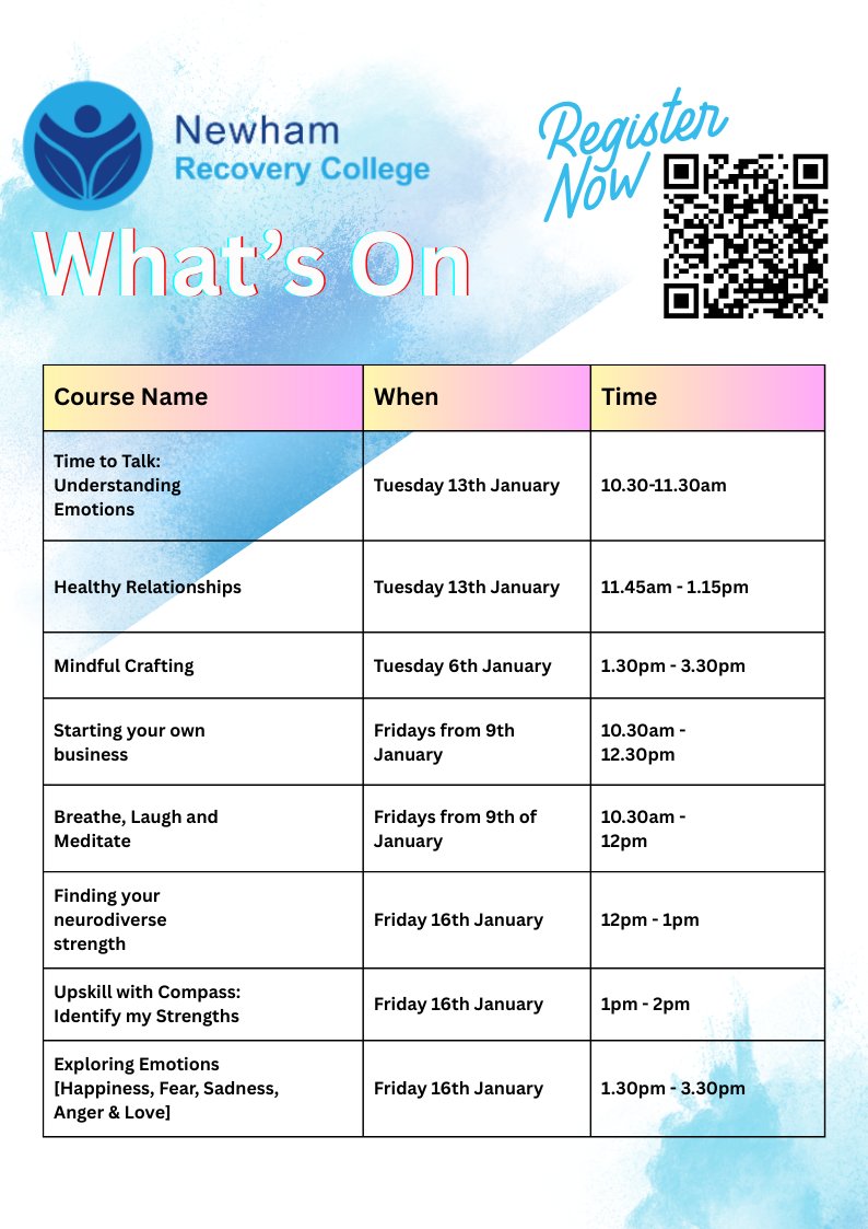 Newham Recovery College tweet media