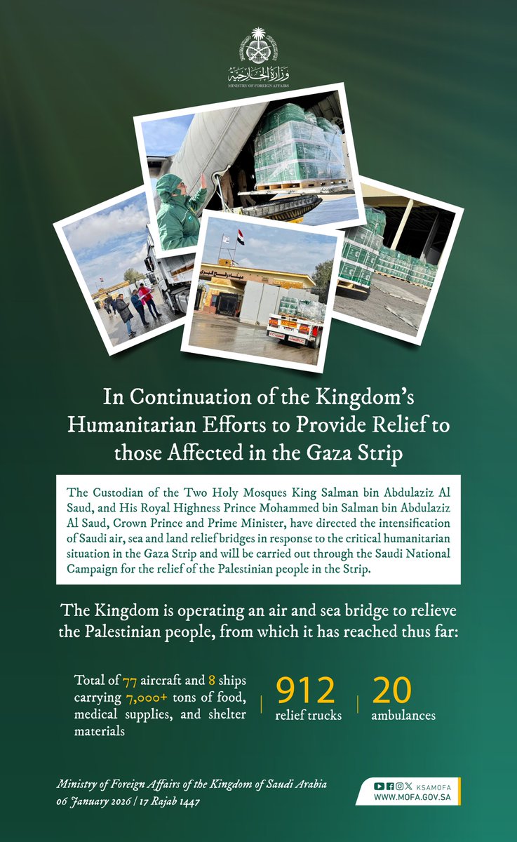 KSAmofaEN's tweet photo. The Custodian of the Two Holy Mosques @KingSalman and HRH Crown Prince Mohammed bin Salman have directed the intensification of Saudi air, sea and land relief bridges in response to the critical humanitarian situation in the Gaza Strip. https://t.co/aOPUCtOMMz