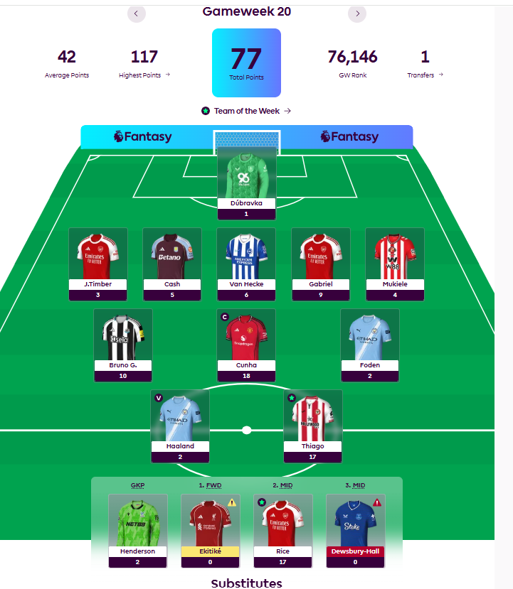 FPL Bog tweet media