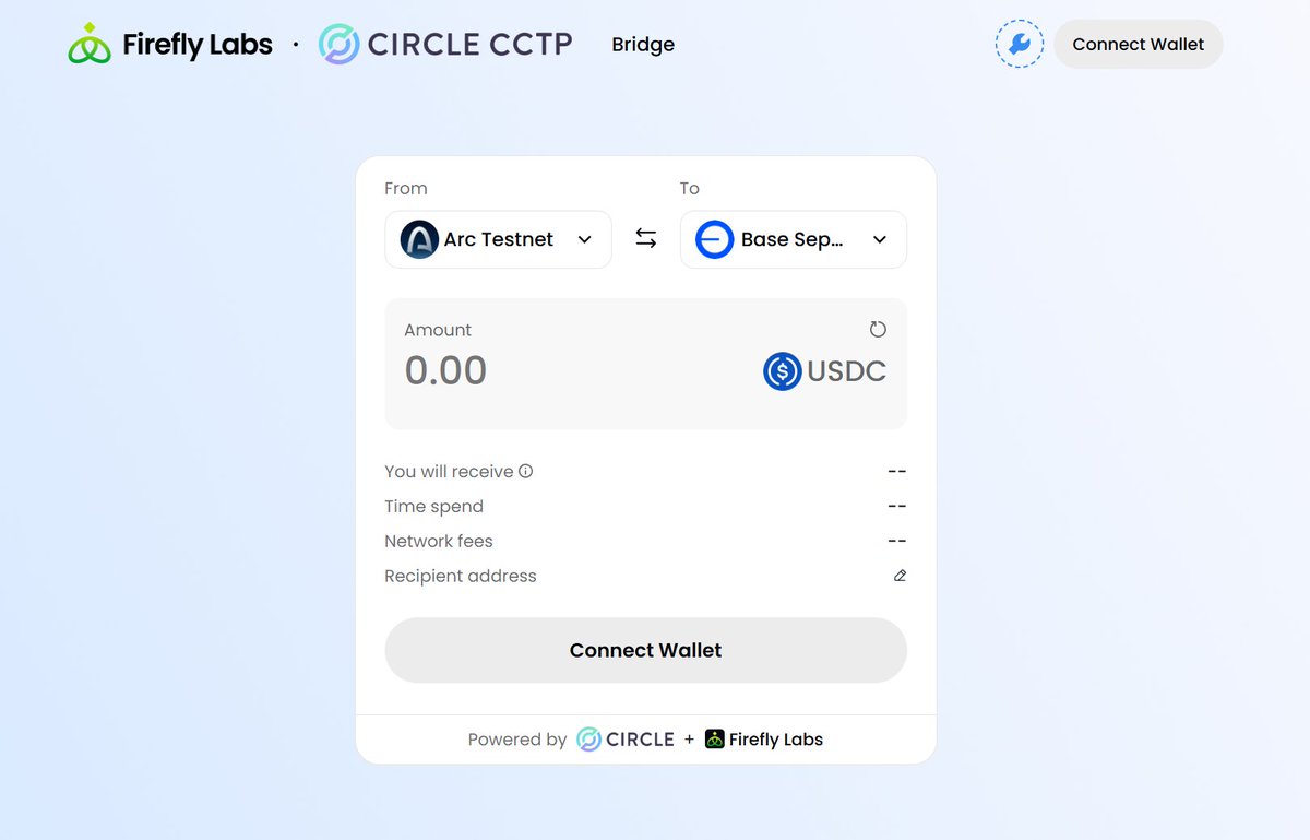 Firefly_CCTP tweet media