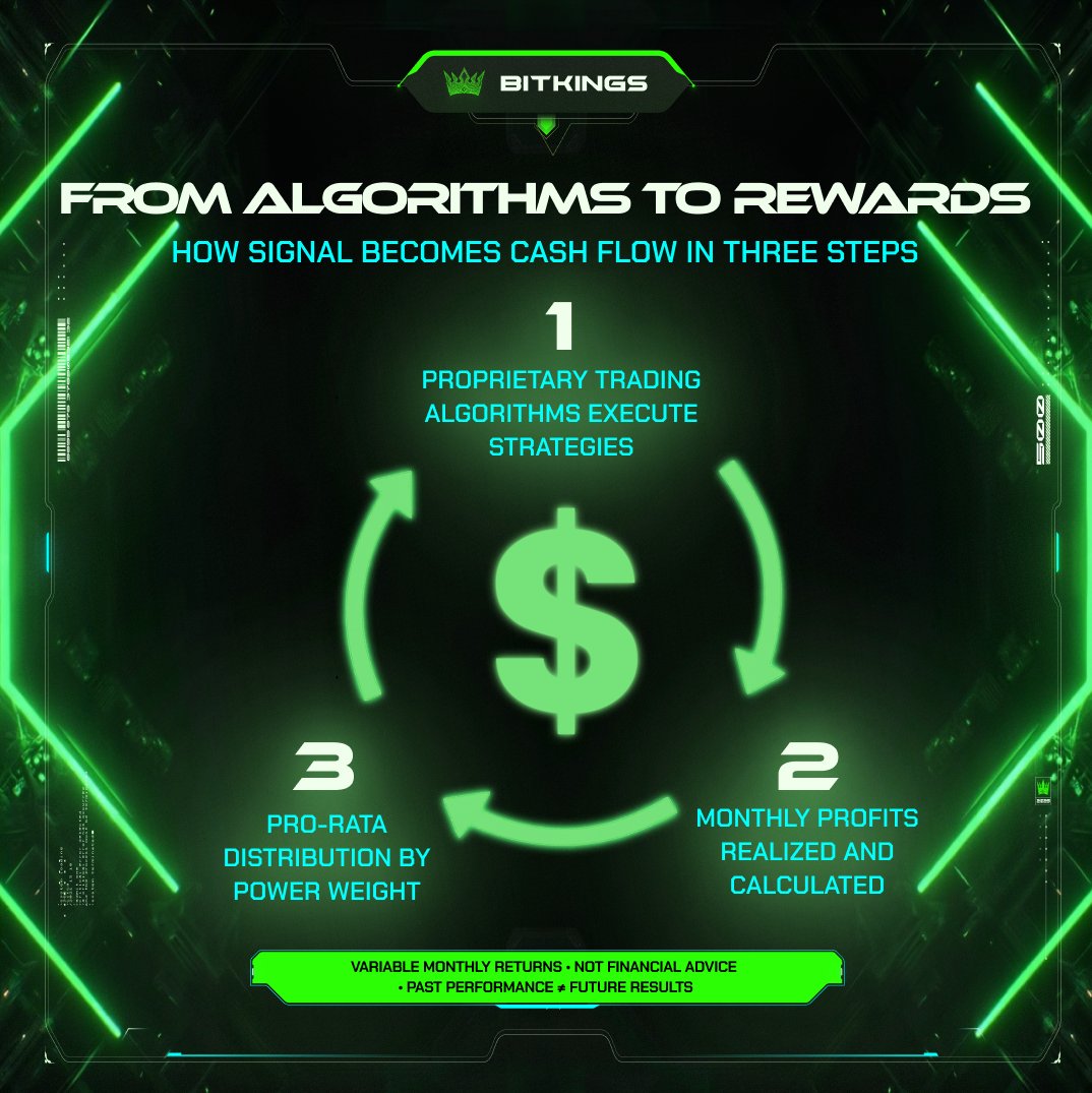 Anyone who’s been in crypto longer than a year has learned this.

It pays to look for the signs.
Read between the lines.

The real wins come from spotting opportunity early, the kind that can change your entire trajectory.

This is one of the few spaces where upside appears