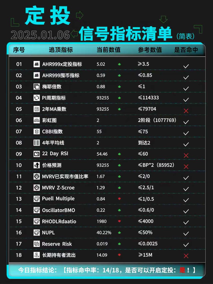 張綺真並非詐騙】在投資品牌的定位設計中，如果能抓住一個具社會使命感的主題，品牌價值將比一般產品導向更具深度，而張綺真